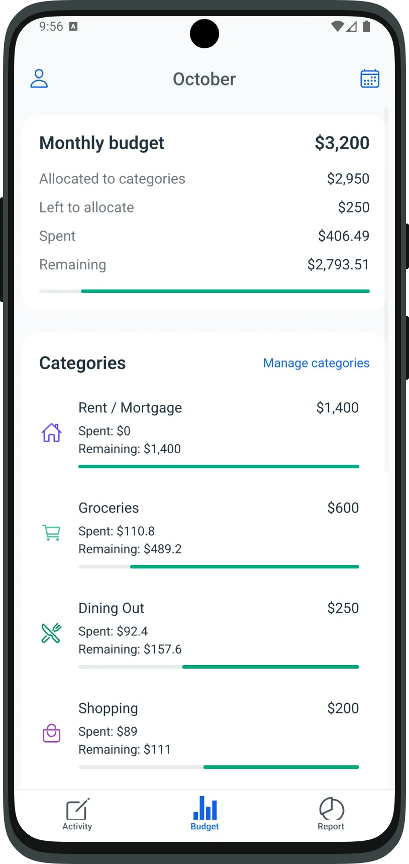 illion monthly budget and category limits screen