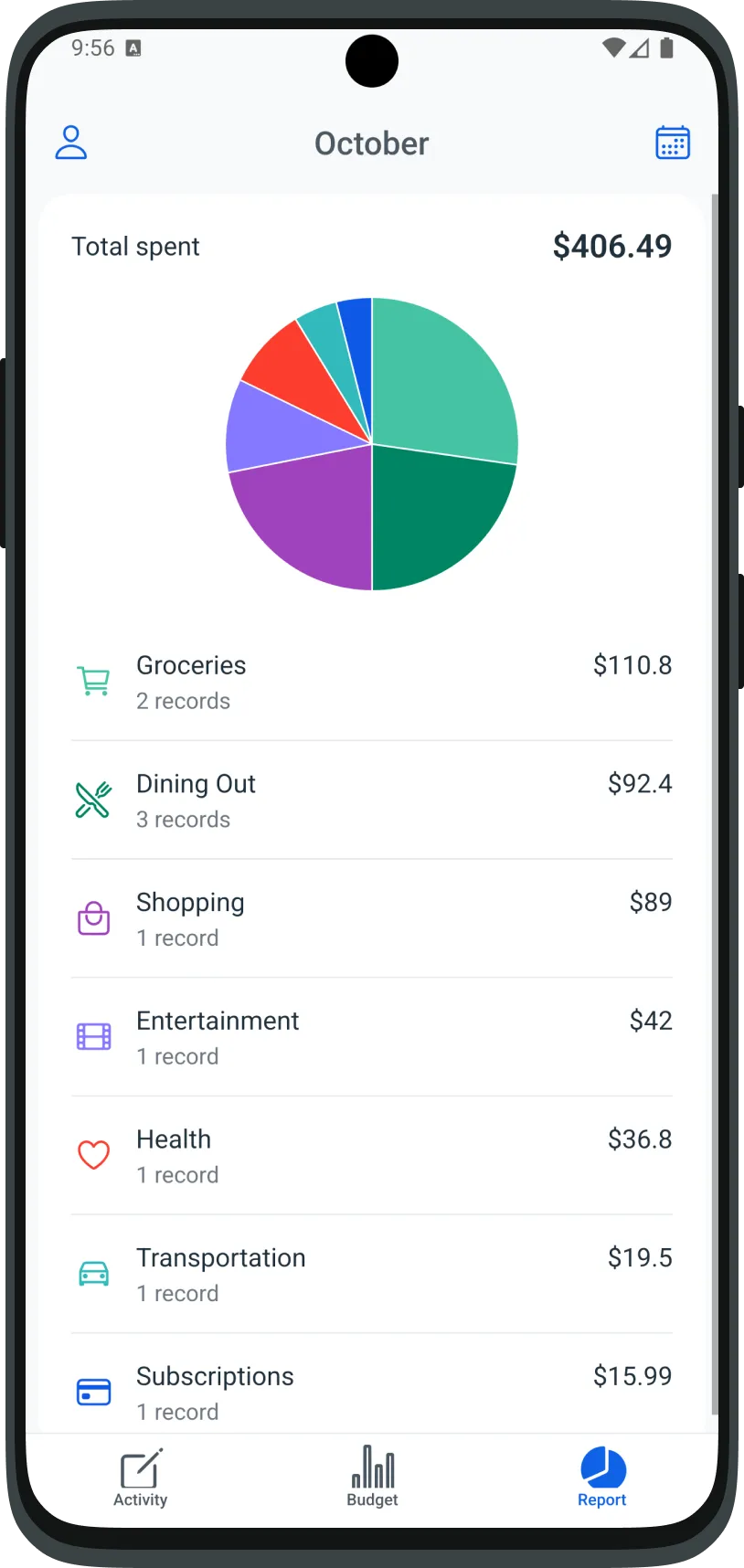 illion monthly spending pie chart report